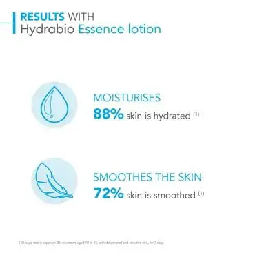 BIODERMA Hydrabio Essence Lotion 200ml