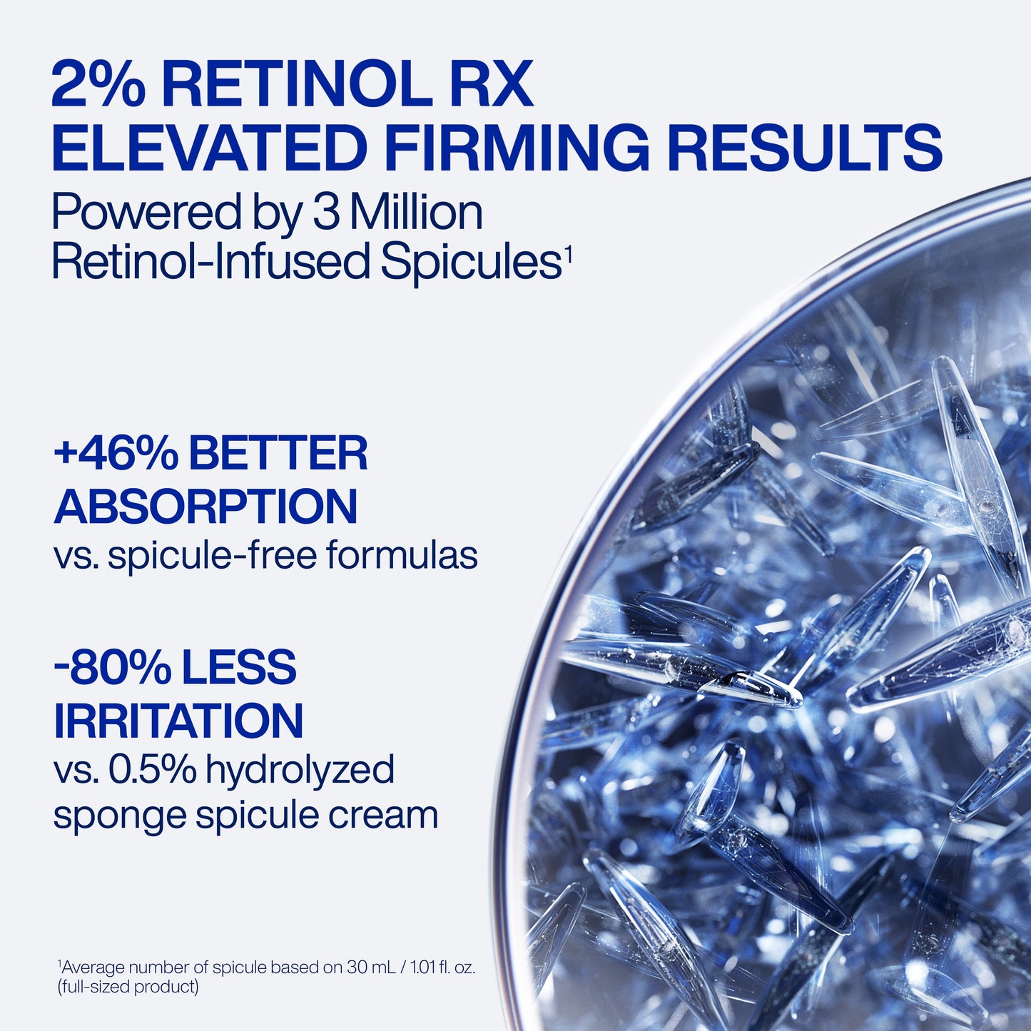IOPE Expert Retinol RX 2% Reti-Jection Serum 50ml Special Gift Set