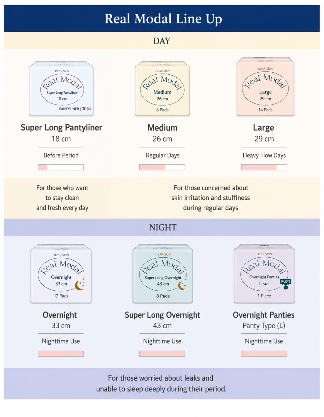 DEAR SKIN Real Modal Pad 6 Sizes