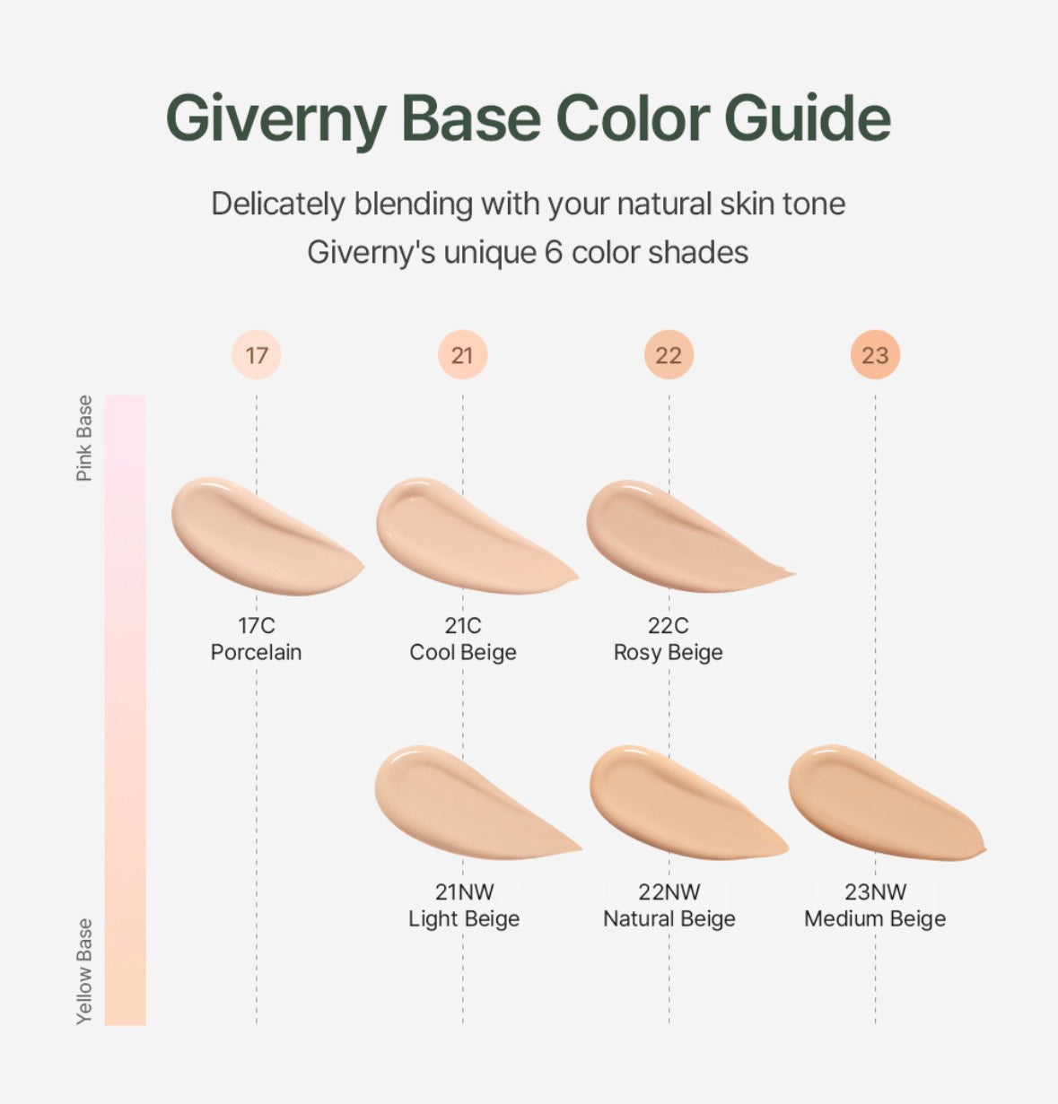 GIVERNY Milchak Cover Foundation 30ml 7 Shades
