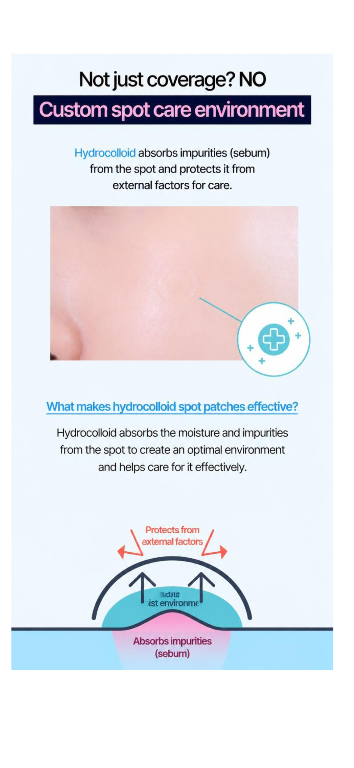 CAREPLUS Scar Cover Spot Patch