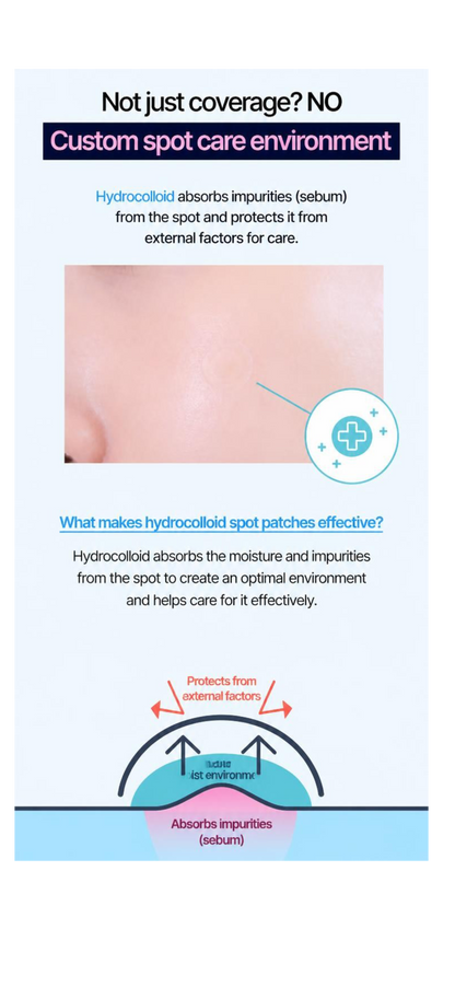 CAREPLUS Scar Cover Spot Patch