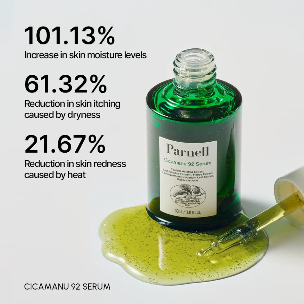 Parnell Cicamanu 92 Serum 30mL