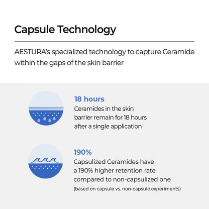 AESTURA Atobarrier 365 Lotion 150ml