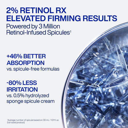 IOPE Expert Retinol RX 2% Reti-Jection Serum 50ml Special Gift Set