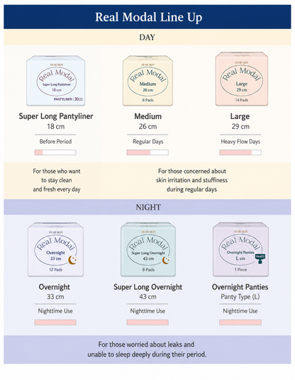 DEAR SKIN Real Modal Pad 6 Sizes