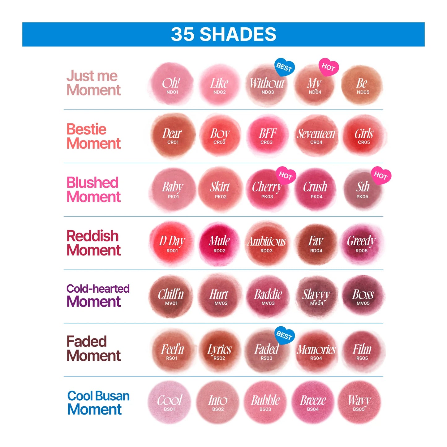 FWEE Lip&Cheek Blurry Pudding Pot 5g 14 colours